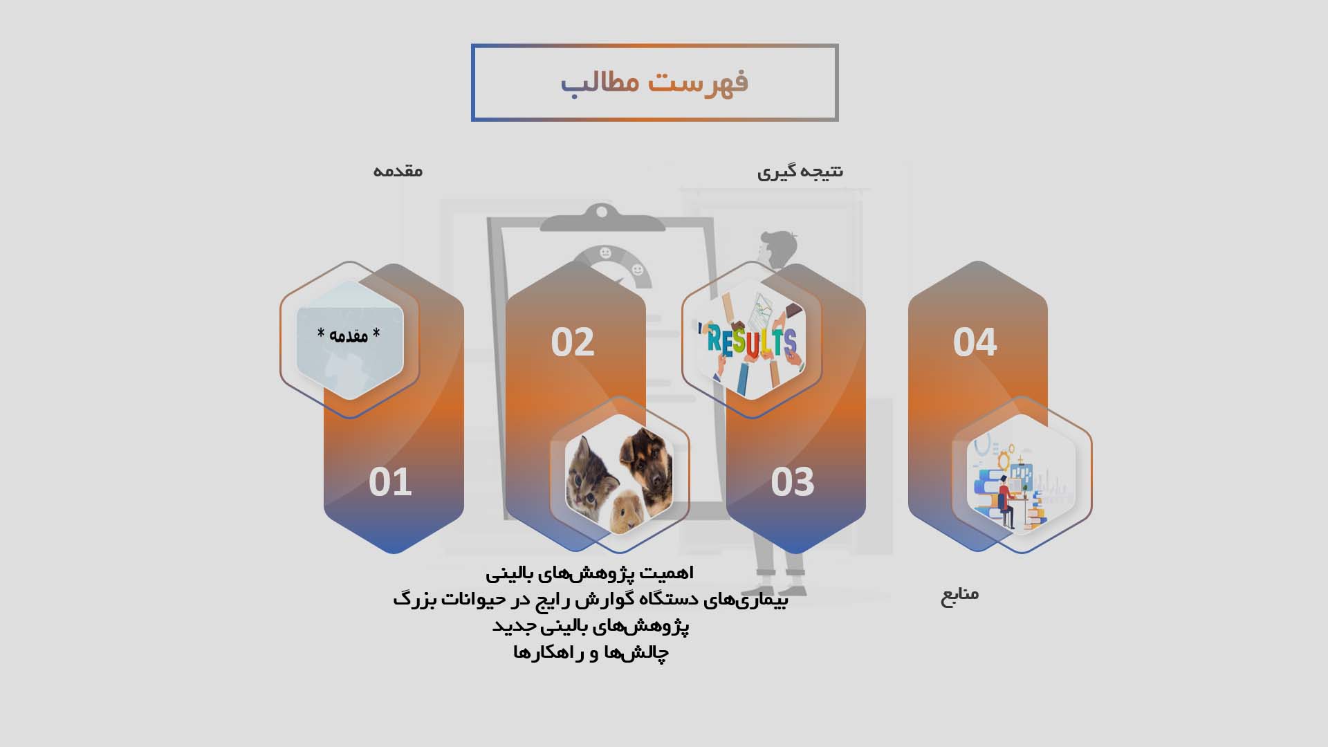 پاورپوینت پژوهش‌های بالینی در درمان بیماری‌های دستگاه گوارش در حیوانات بزرگ